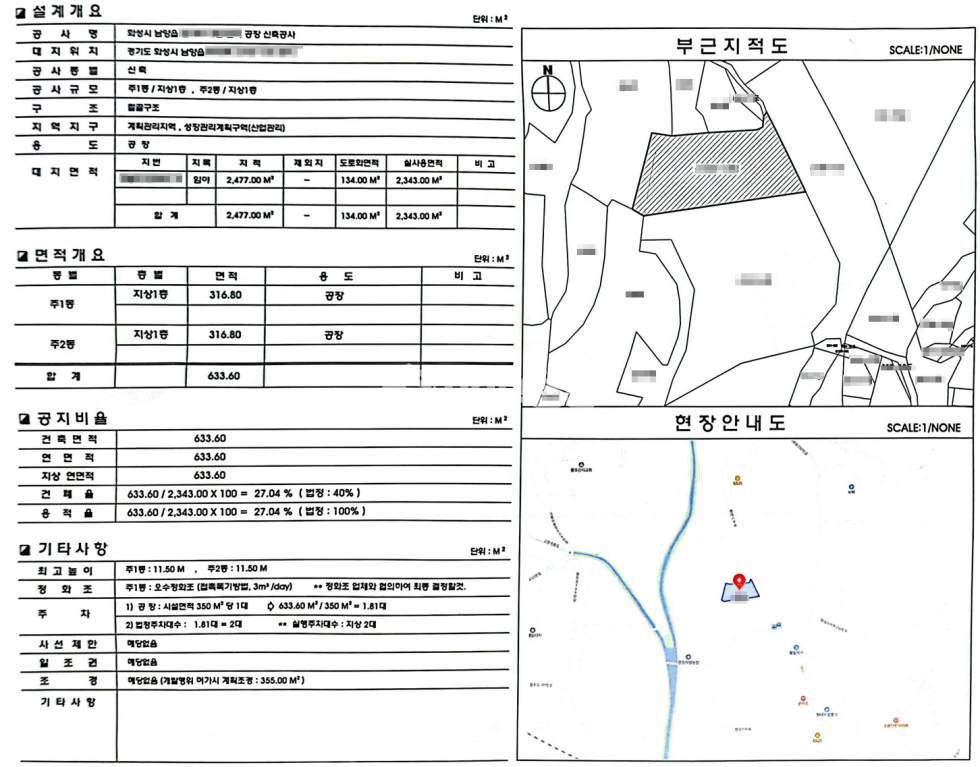 경기 화성만세구 남양읍 무송리 2차선 도로변 토지 , 공장 허가 득 공장부지매매 매매 매물번호 10208 사진 7